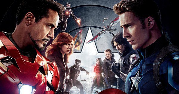 Civil War: Which Team Are You On?