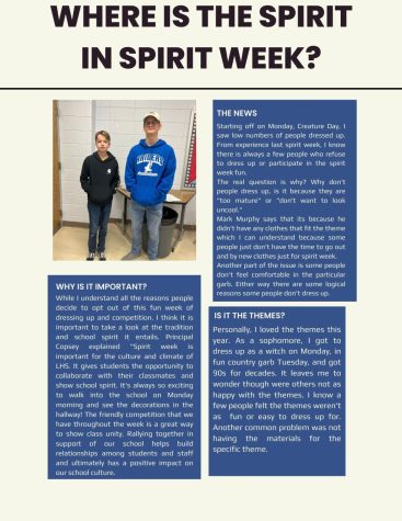 Where is the Spirit in Spirit Week?