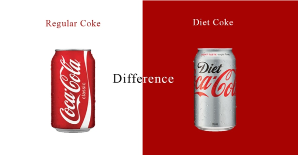 Picture via:https://webber-nutrition.co.uk/is-diet-coke-better-than-regular-coke/ 